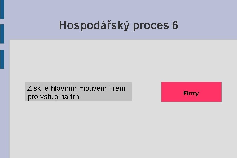 Hospodářský proces 6 Zisk je hlavním motivem firem pro vstup na trh. Firmy 