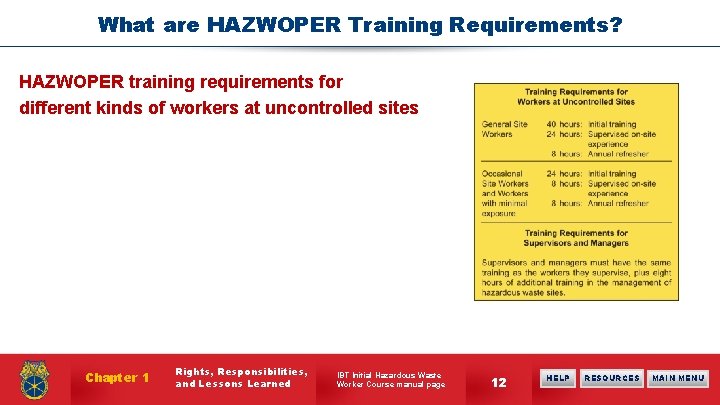 What are HAZWOPER Training Requirements? HAZWOPER training requirements for different kinds of workers at