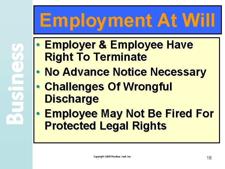 Business Employment At Will • Employer & Employee Have Right To Terminate • No