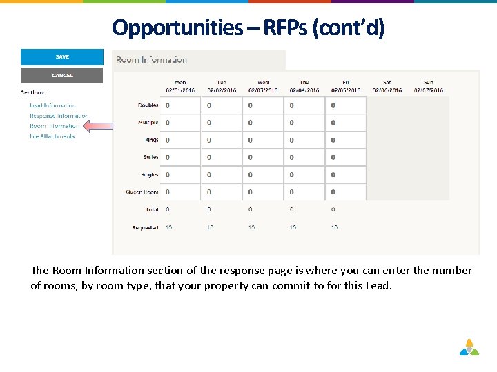 Opportunities – RFPs (cont’d) The Room Information section of the response page is where