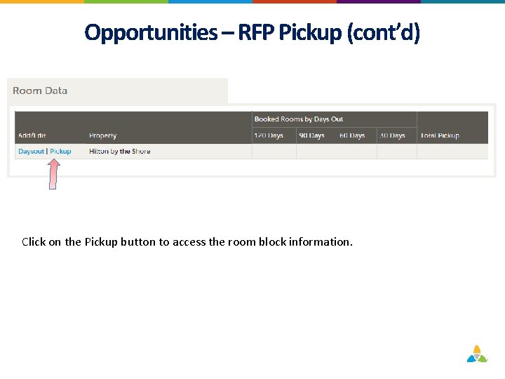 Opportunities – RFP Pickup (cont’d) Click on the Pickup button to access the room