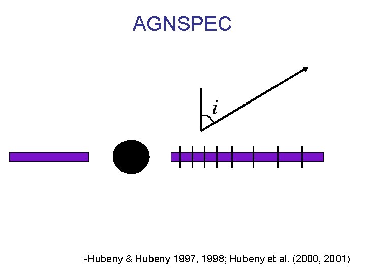 AGNSPEC -Hubeny & Hubeny 1997, 1998; Hubeny et al. (2000, 2001) 