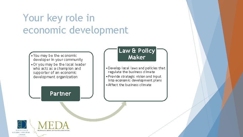 Your key role in economic development • You may be the economic developer in