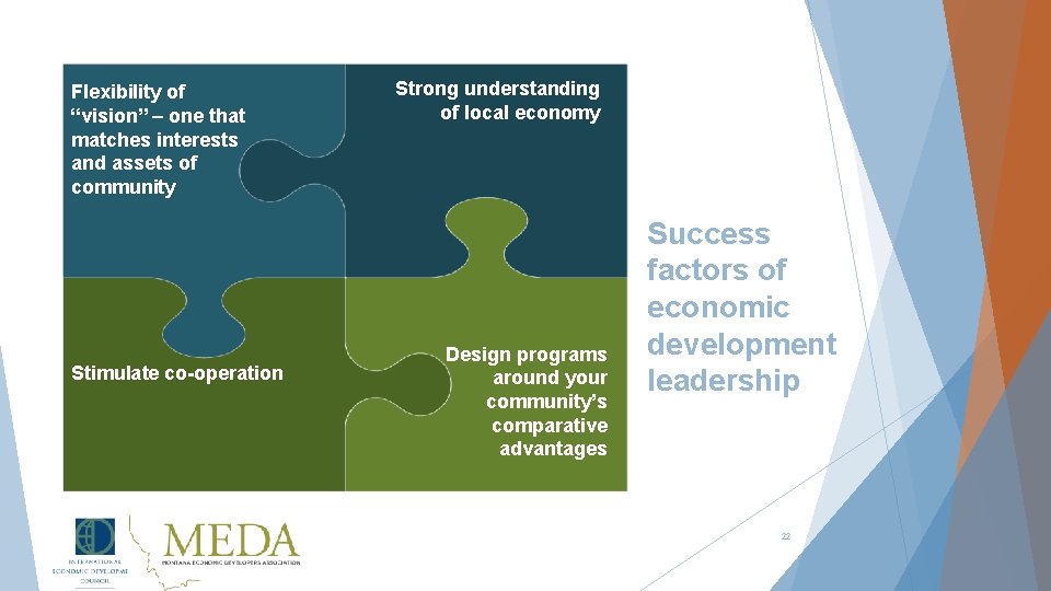 Flexibility of “vision” – one that matches interests and assets of community Stimulate co-operation