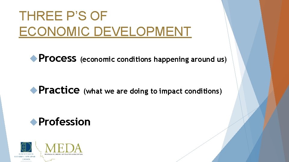 THREE P’S OF ECONOMIC DEVELOPMENT Process (economic conditions happening around us) Practice (what we