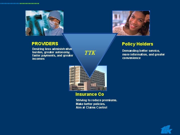 PROVIDERS Desiring less administrative burden, greater autonomy, faster payments, and greater incomes Policy Holders PROVIDERS Desiring less administrative burden, greater autonomy, faster payments, and greater incomes Policy Holders