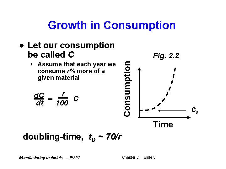 Growth in Consumption Let our consumption be called C s Assume that each year