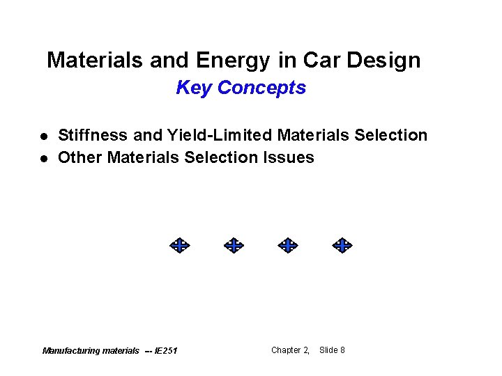 Materials and Energy in Car Design Key Concepts l l Stiffness and Yield-Limited Materials