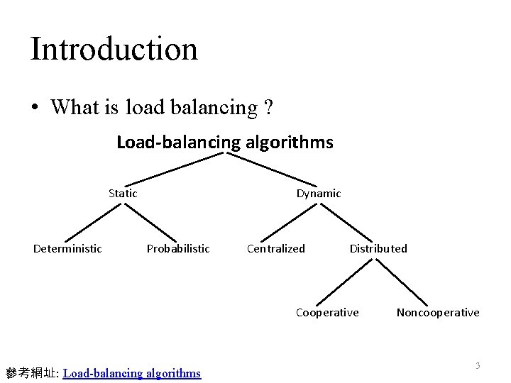 Introduction • What is load balancing ? Load-balancing algorithms Static Deterministic Dynamic Probabilistic Centralized Introduction • What is load balancing ? Load-balancing algorithms Static Deterministic Dynamic Probabilistic Centralized