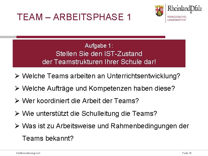 TEAM – ARBEITSPHASE 1 Aufgabe 1: Stellen Sie den IST-Zustand der Teamstrukturen Ihrer Schule