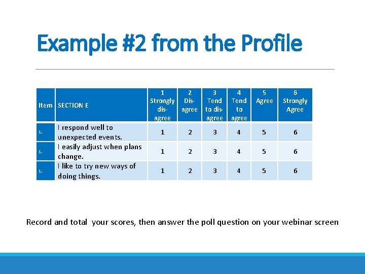 Example #2 from the Profile Item SECTION E 1. 1. 1. I respond well Example #2 from the Profile Item SECTION E 1. 1. 1. I respond well