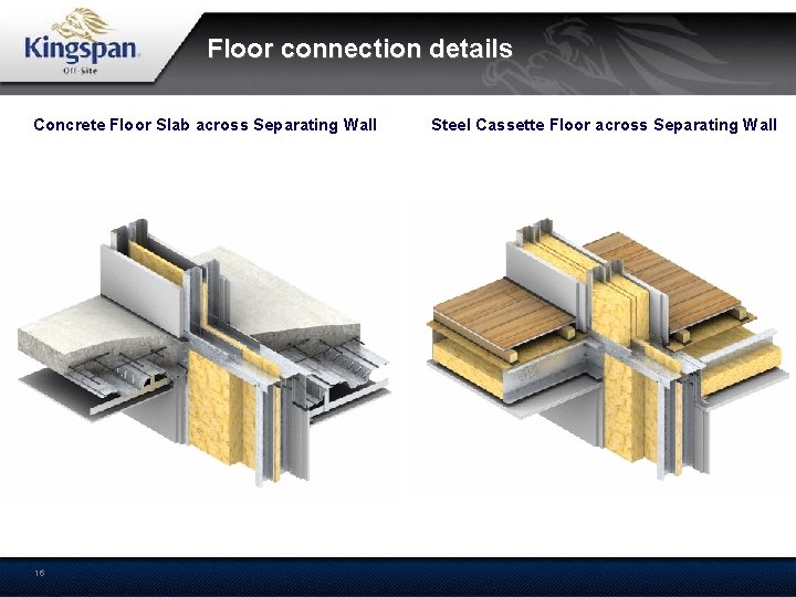 Floor connection details Concrete Floor Slab across Separating Wall 16 Steel Cassette Floor across