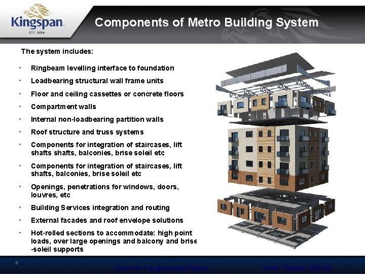 Components of Metro Building System The system includes: 6 • Ringbeam levelling interface to