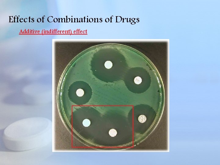 Effects of Combinations of Drugs Additive (indifferent) effect 