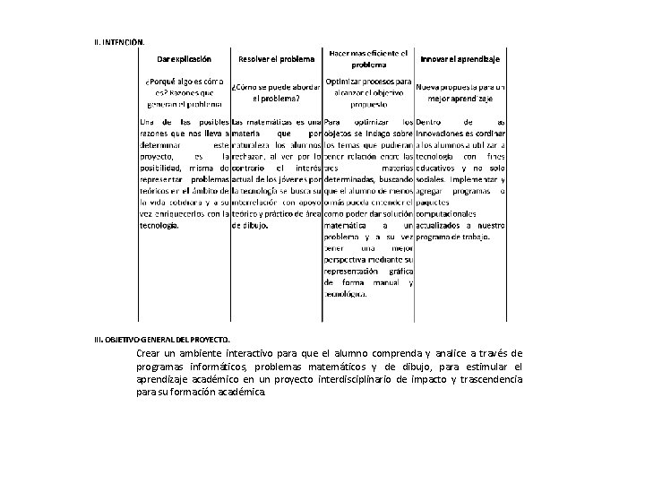 Crear un ambiente interactivo para que el alumno comprenda y analice a través de