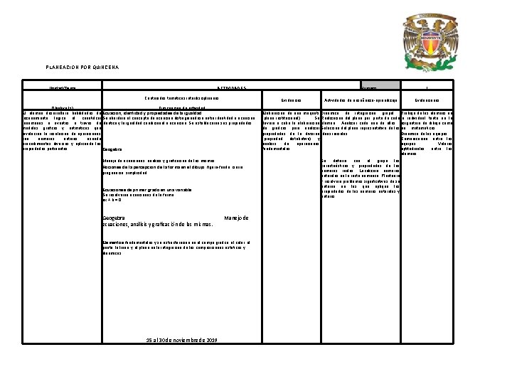 PLANEACIÓN POR QUINCENA Unidad/Tema ACTIVIDADES Contenidos temáticos interdisciplinarios Objetivo (s) Descripción de actividad El