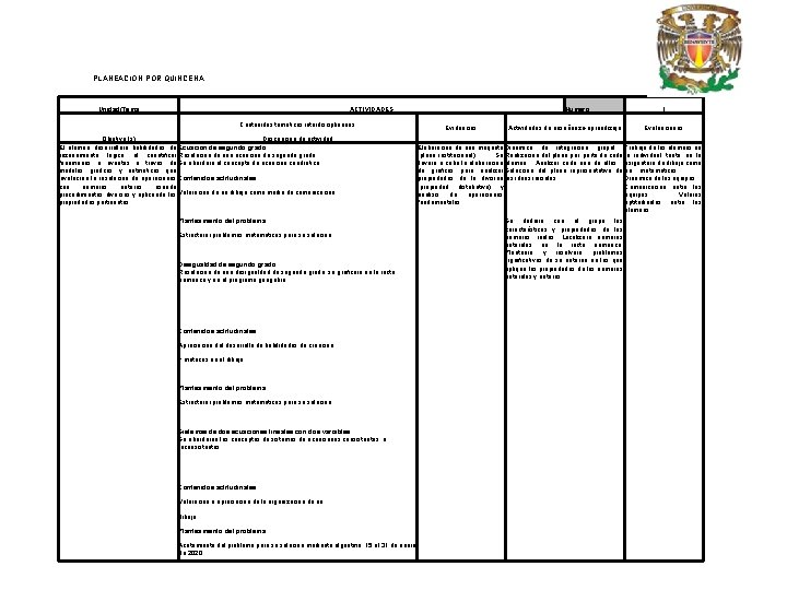 PLANEACIÓN POR QUINCENA Unidad/Tema ACTIVIDADES Número Contenidos temáticos interdisciplinarios Objetivo (s) Descripción de actividad