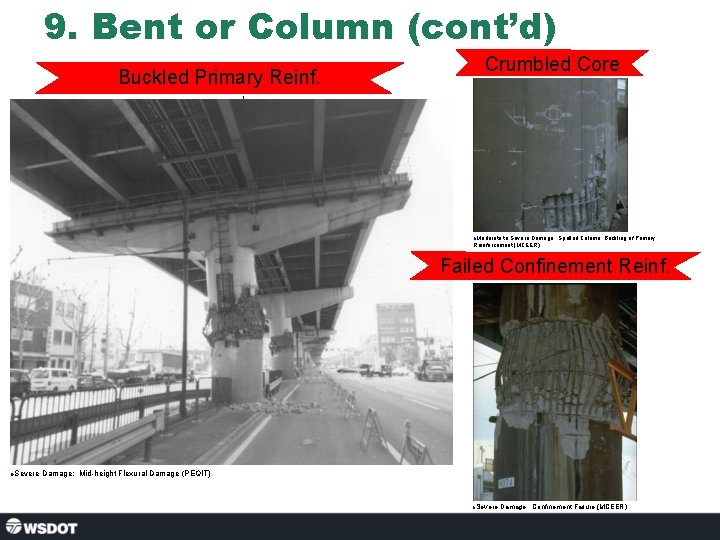 9. Bent or Column (cont’d) Buckled Primary Reinf. Crumbled Core SModerate to Severe Damage: