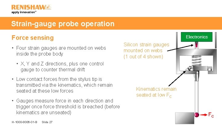 Strain-gauge probe operation Force sensing • Four strain gauges are mounted on webs inside