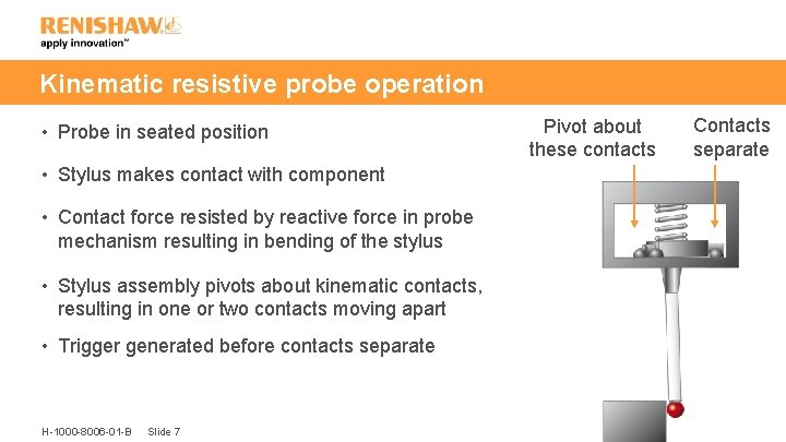 Kinematic resistive probe operation • Probe in seated position • Stylus makes contact with