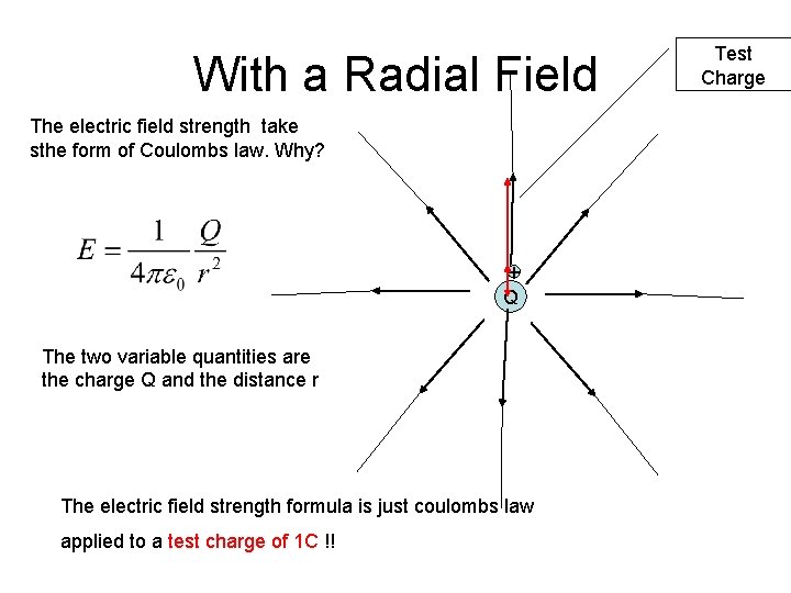 With a Radial Field The electric field strength take sthe form of Coulombs law.