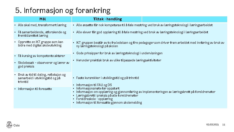 5. Informasjon og forankring Mål Tiltak - handling • Alle skal med, transformert læring 5. Informasjon og forankring Mål Tiltak - handling • Alle skal med, transformert læring