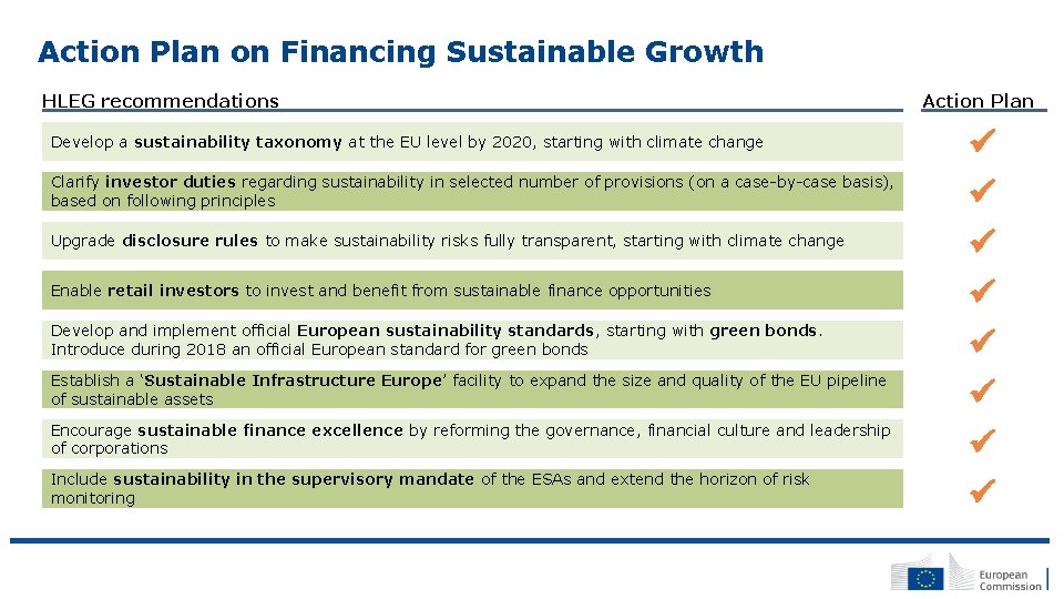 Action Plan on Financing Sustainable Growth HLEG recommendations Action Plan Develop a sustainability taxonomy