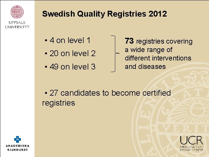 Swedish Quality Registries 2012 • 4 on level 1 73 registries covering • 20