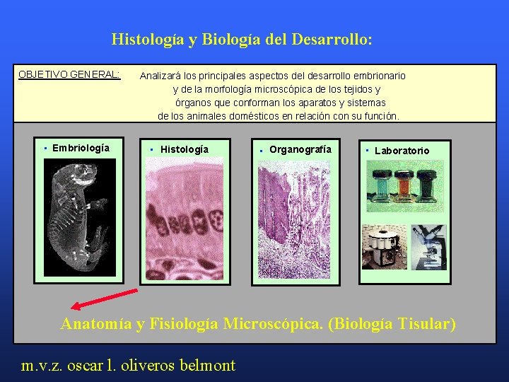 Histología y Biología del Desarrollo: OBJETIVO GENERAL: • Embriología Analizará los principales aspectos del