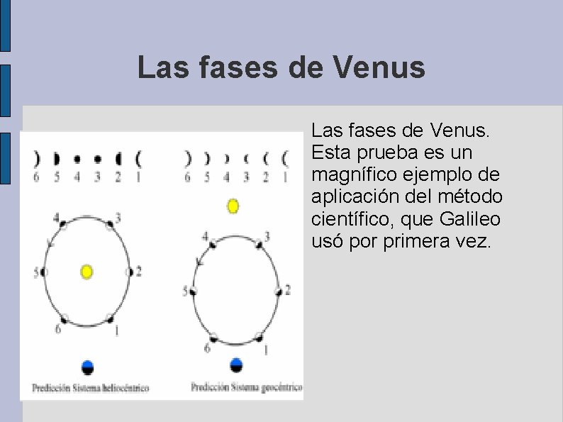 Las fases de Venus Las fases de Venus. Esta prueba es un magnífico ejemplo