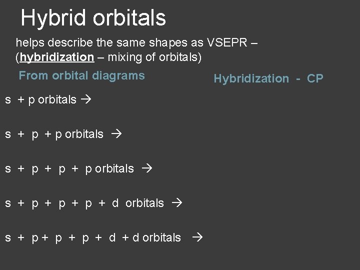 Hybrid orbitals helps describe the same shapes as VSEPR – (hybridization – mixing of