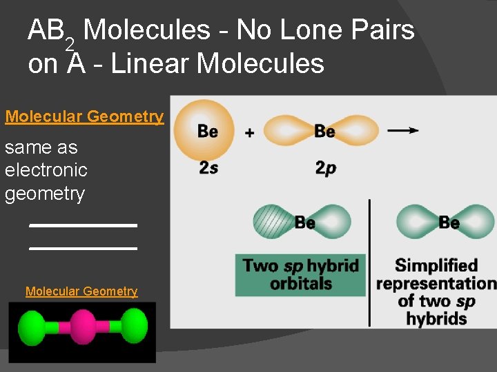 AB 2 Molecules - No Lone Pairs on A - Linear Molecules Molecular Geometry
