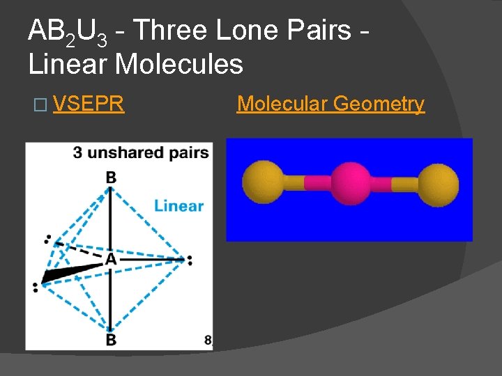 AB 2 U 3 - Three Lone Pairs Linear Molecules � VSEPR Molecular Geometry
