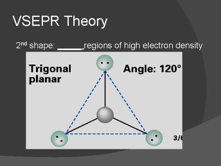 VSEPR Theory 2 nd shape: _____ regions of high electron density 