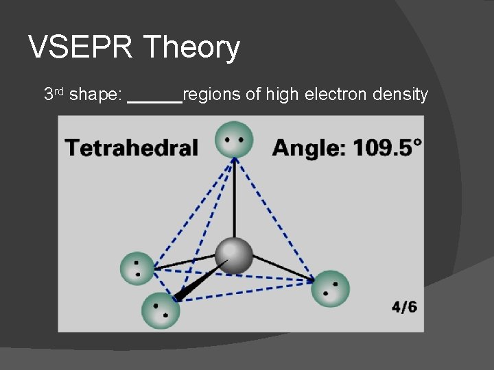 VSEPR Theory 3 rd shape: _____ regions of high electron density 