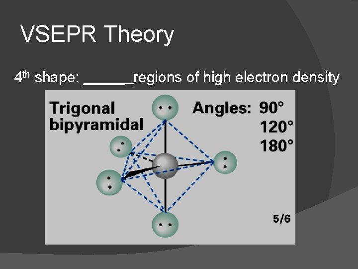 VSEPR Theory 4 th shape: _____ regions of high electron density 