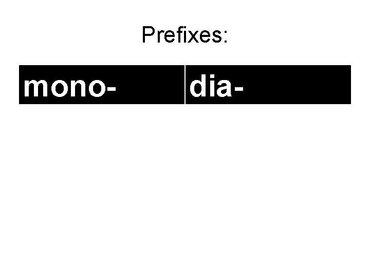 Prefixes: mono- dia- 