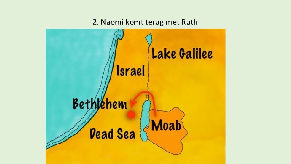 2. Naomi komt terug met Ruth 