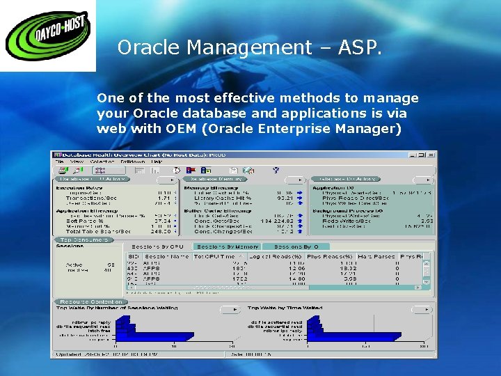 Oracle Management – ASP. One of the most effective methods to manage your Oracle