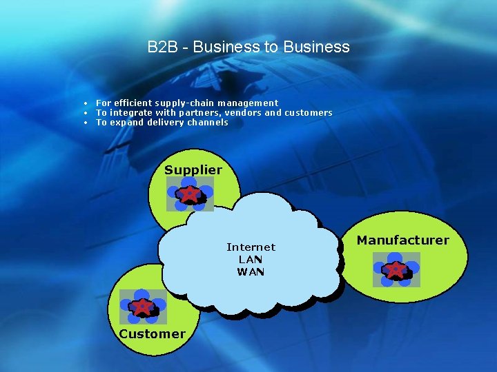 B 2 B - Business to Business • For efficient supply-chain management • To