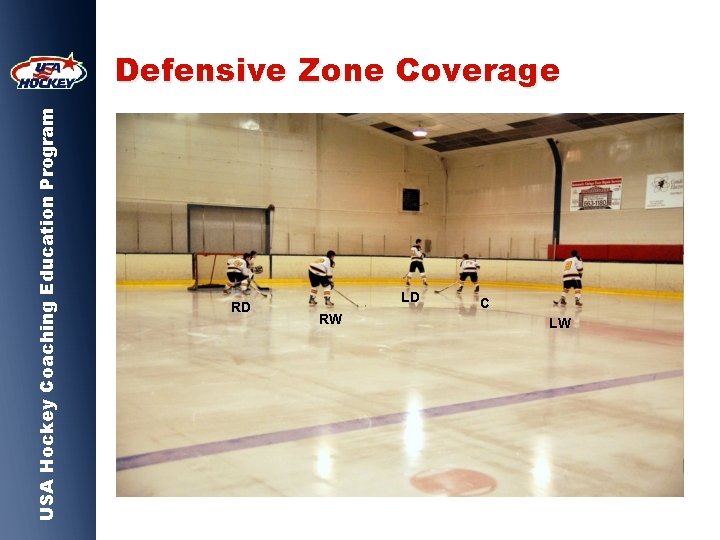 USA Hockey Coaching Education Program Defensive Zone Coverage RD LD RW C LW 