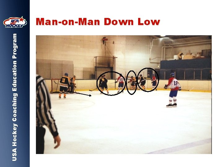 USA Hockey Coaching Education Program Man-on-Man Down Low 