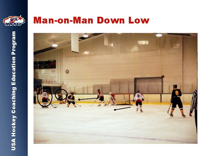 USA Hockey Coaching Education Program Man-on-Man Down Low 