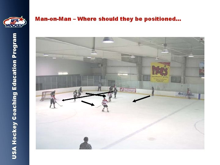 USA Hockey Coaching Education Program Man-on-Man – Where should they be positioned… 