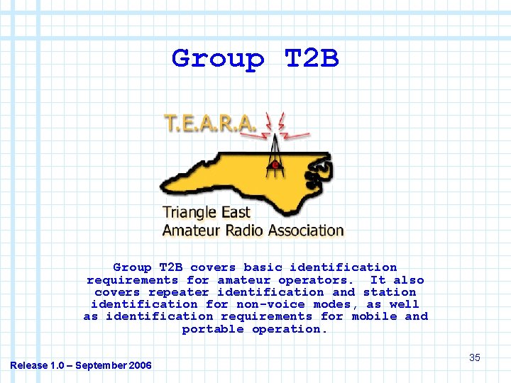 Group T 2 B covers basic identification requirements for amateur operators. It also covers