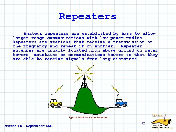 Repeaters Amateur repeaters are established by hams to allow longer range communications with low