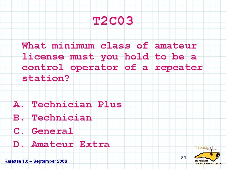 T 2 C 03 What minimum class of amateur license must you hold to