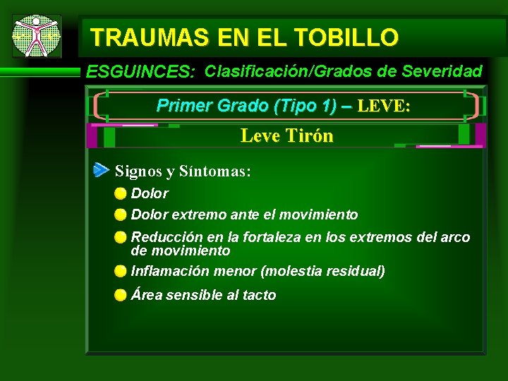 TRAUMAS EN EL TOBILLO ESGUINCES: Clasificación/Grados de Severidad Primer Grado (Tipo 1) – LEVE: