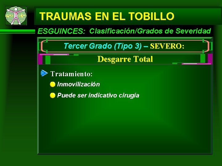 TRAUMAS EN EL TOBILLO ESGUINCES: Clasificación/Grados de Severidad Tercer Grado (Tipo 3) – SEVERO: