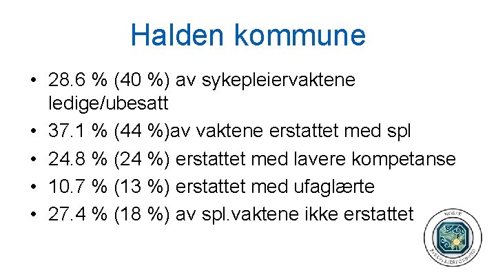 Halden kommune • 28. 6 % (40 %) av sykepleiervaktene ledige/ubesatt • 37. 1